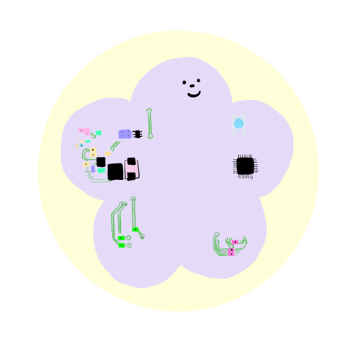 tinytinker.tools